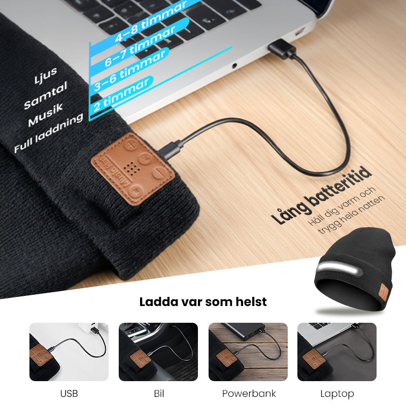 NordicGlow Mössa – Värme, ljus och frihet i vintermörkret