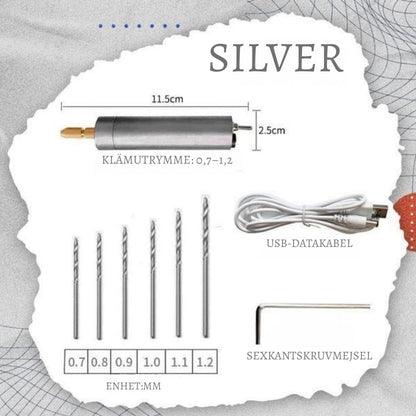 KreatorX – Ett verktyg som ersätter alla andra